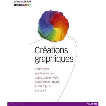 Créations graphiques