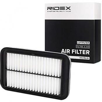 RIDEX Luftfilter Cirkulationssystem för Alto och PIXO