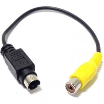 S-VHS Adapterkabel für Composite Video