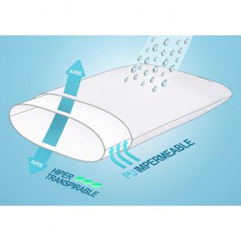 Pikolin Home All‑Weather Mattress Cover