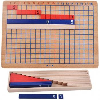 Support visuel d'apprentis mathématiques