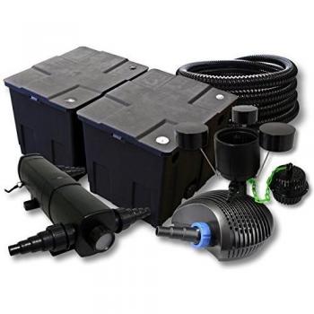 Conjunto SUNSUN 60kL: Clarificador 18W, Bomba ECO 40W y Skimmer con manguera de 25 m