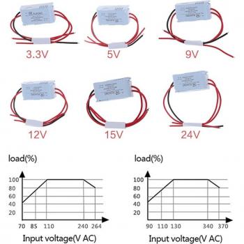 AC to DC Power Supply Module 1A 5W 220V Input 3V 5V 9V 12V 15V 24V Output