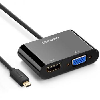 Convertitore UGREEN Micro HDMI in HDMI/VGA con Ethernet e Audio Return