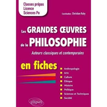 Les grandes oeuvres de la philosophie en fiches. Auteurs classiques et contemporains