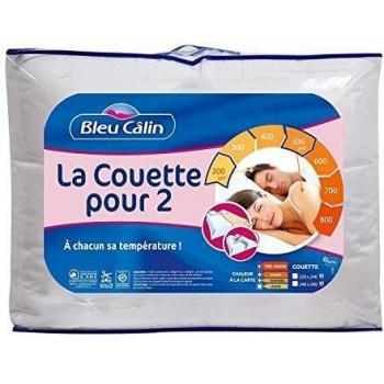 Bleucalin