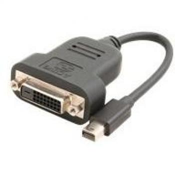 Adattatore Sapphire Active Mini Display Port a DVI Single-Link