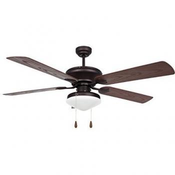 Orbegozo Ventilateur de plafond CP 73132