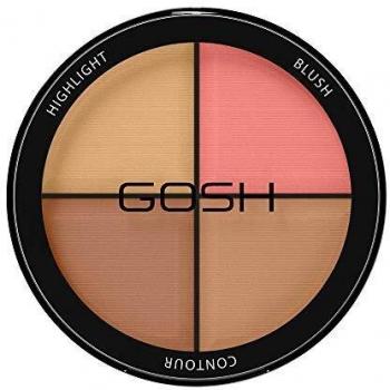 Contour'n Strobe Kit