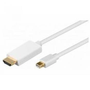Mini DisplayPort auf HDMI Converter mit 2 m Weißem Kabel – M-CAB 7000098