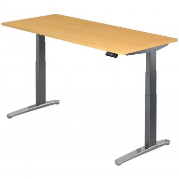 MC – Scrivania MyLift XB sit‑stand 1800 × 800 × 650 mm