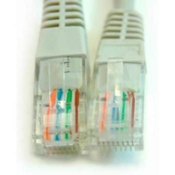 Cable de Red Gris Cat 6 RJ45 2 m