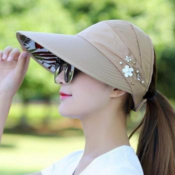 Gorra de playa con visera UV