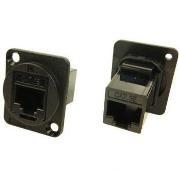 RS‑PRO Enlace Ethernet Cat5e