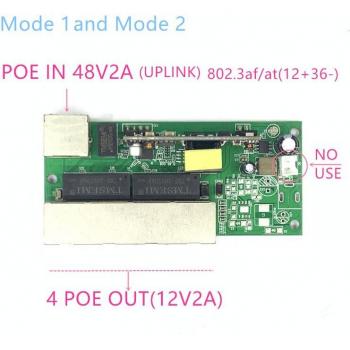 Controlador de Alimentación PoE 5V a 35V