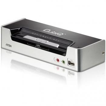 USB 2.0 HDMI KVM Switch with 2 Ports