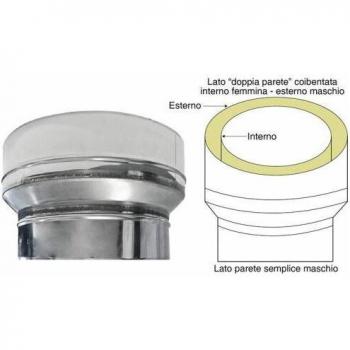 Cheminee Isole Double Paroi Inox DN 100/150