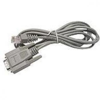 APC 3.96m Cisco Unity Express Signaling Cable