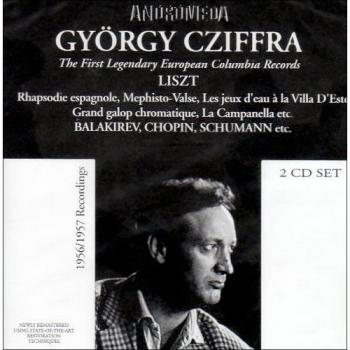 Gyorgy Cziffra