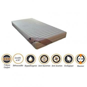 Matelas latex 33 kg/m3, compatible avec sommier électrique