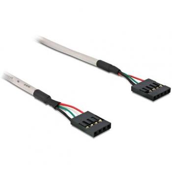 Delock 2‑HDD S‑ATA All‑In‑One Datenkabel – 1,5 m