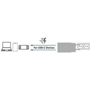 LogiLink PA0231