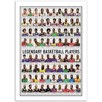 Affiche 50x70 cm : Icônes du Basket à la Française