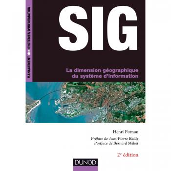SIG
