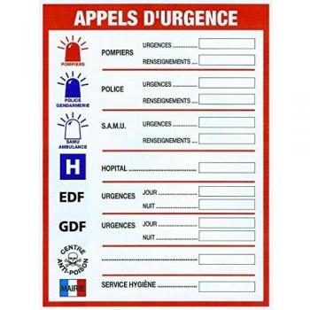 Panneau de sécurité et signalisation d’alarme 460×320 mm