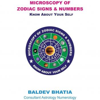 Microscopy of Zodiac Signs and Numbers