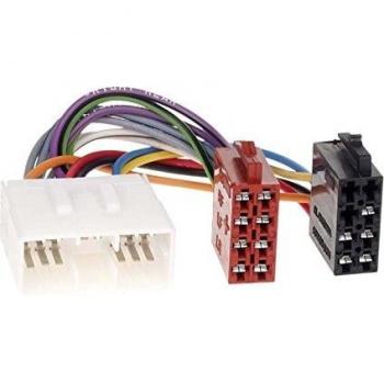 Adaptador de audio CSB para modelos Subaru