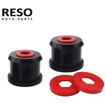 RESO