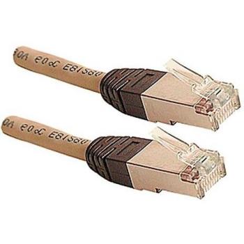 Câble Ethernet RJ45 croisés Cat 5E professionnel