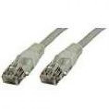 MicroConnect White Category 6 U/UTP Network Cable, 2 m