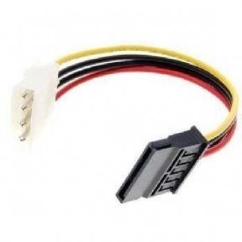 CPSATA cable de SATA 0,15 m