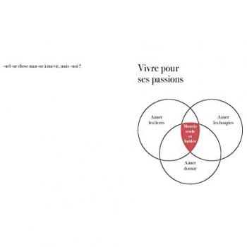 T'as pas l'impression de prendre toute la couverture ?. Poésies visuelles et jeux de (mauvais) carac: Poésies visuelles et jeux de (mauvais) caractères