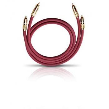 Set Total Oehlbach NF 214 – Cable de Audio y Vídeo 0,7 m