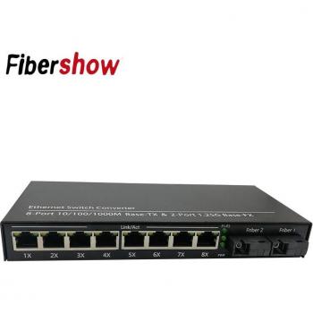 Conector Óptico Gigabit Ethernet 8 RJ45 + 2 SC