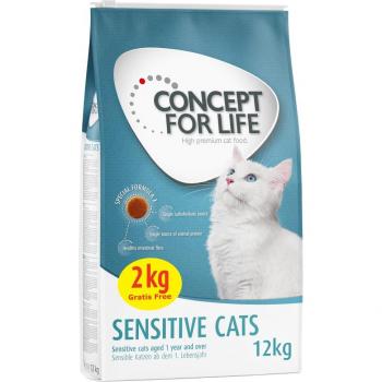 10 + 2 kg zdarma! Concept for Life Sensitive pro kočky