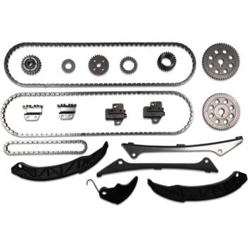 Kit HEPU 21‑0567 – Catena distribuzione