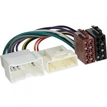 Fiche ISO universelle CA-HW-DAC.001 pour véhicules Dacia et Mercedes