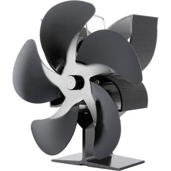 SF902S Low Noise Fireplace Heating Fan