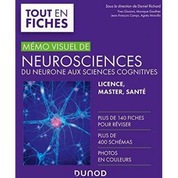 Mémo visuel de neurosciences