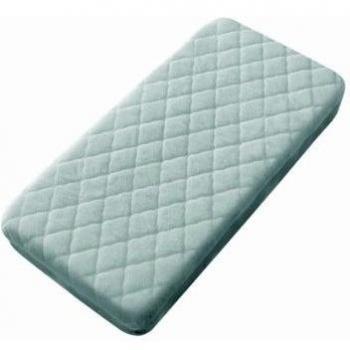 Protector Colchón Acolchado Impermeable Interbaby