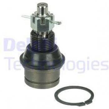 TC3665 Rótula Ball Joint de Delphi – Sistema de Apoyo de Suspensión