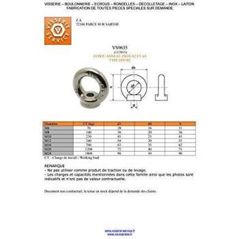 Écrou M10 Inox A4