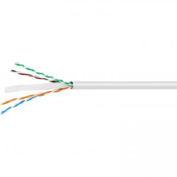 Cabo de Dados UTP Cat6 Televes