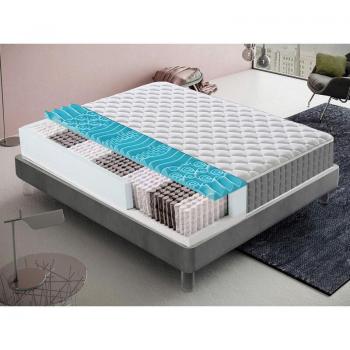 IloveSleep 140x190 Molle Insacchettate Antiacaro