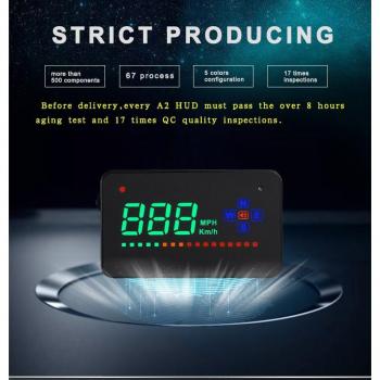Pantalla frontal GPS A2 para proyección en parabrisas
