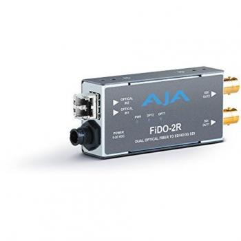 AJA FiDO-2R-MM Dispositivo di Comunicazione